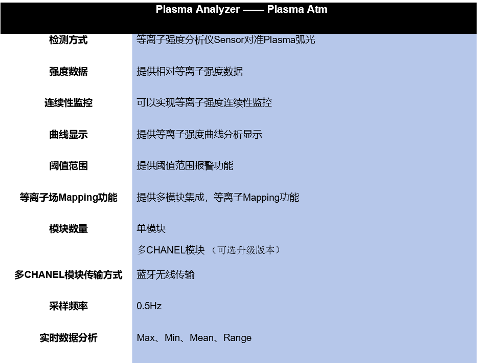 图片FCH.png