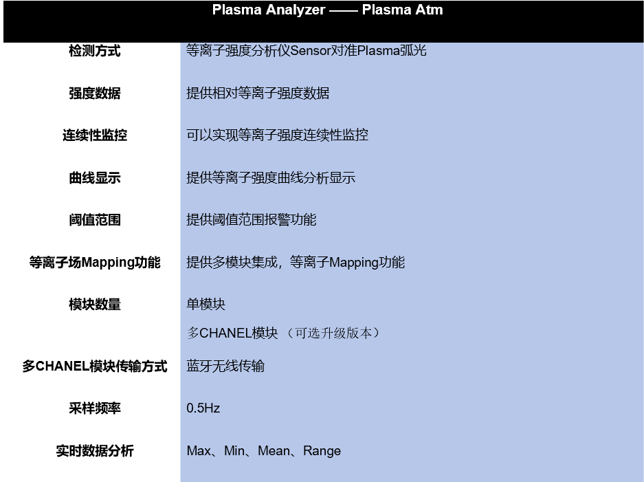 图片 Atm.png